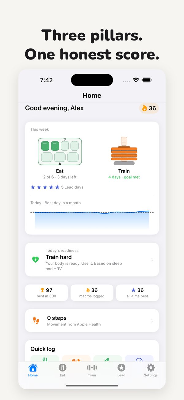 Home screen: this week's Eat, Train and Lead progress, today's readiness and a streak