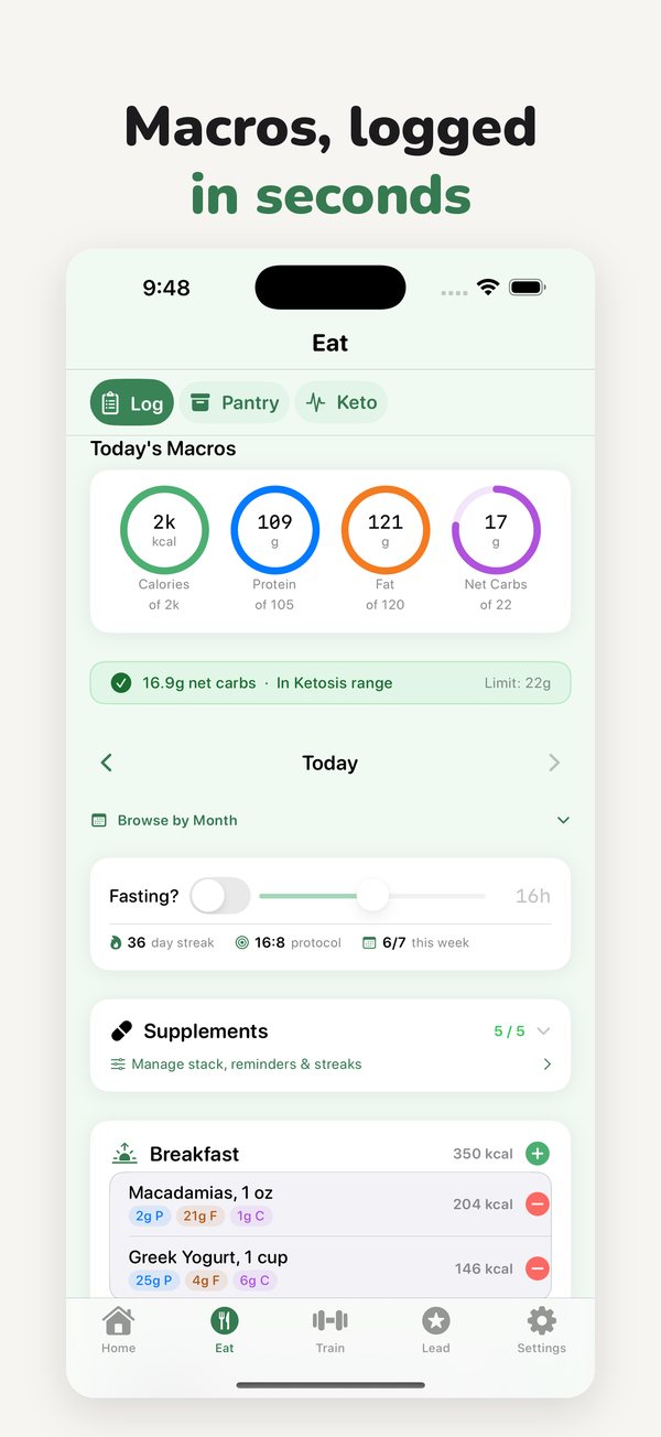 Eat log: today's macros against target