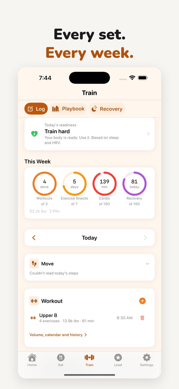 Train log: today's workouts and readiness